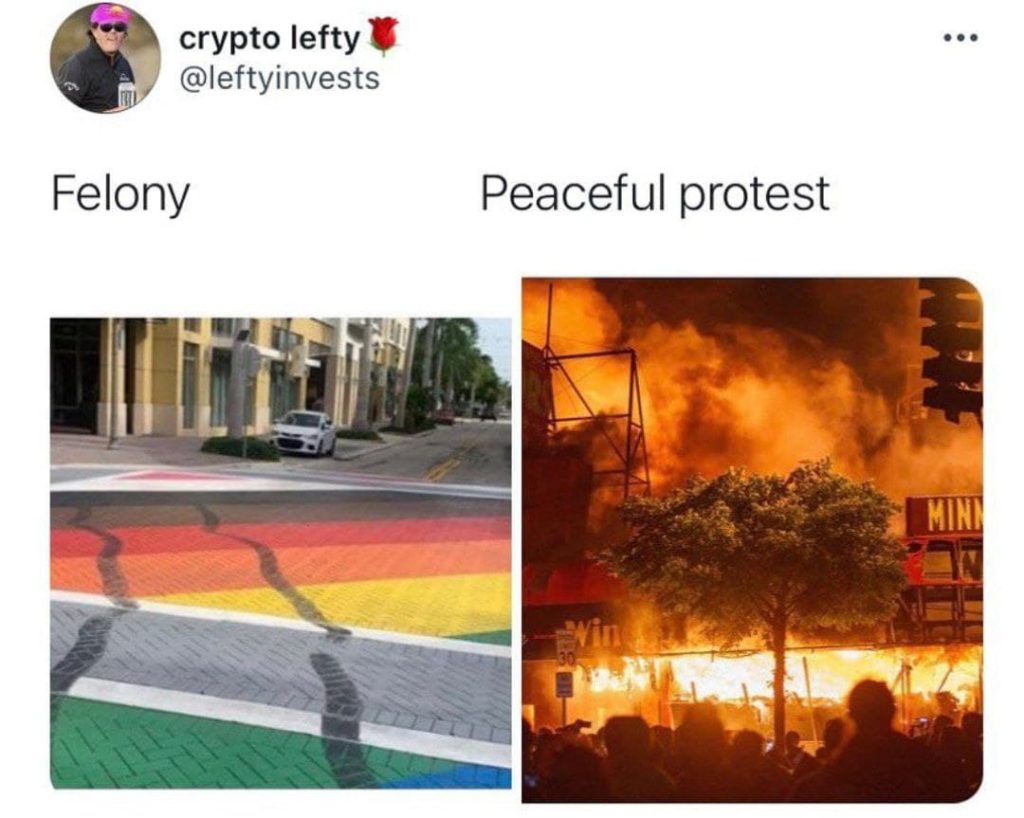 anarcho tyranny anarcho tyranny